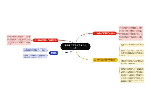 离婚房产证没有下来怎么办