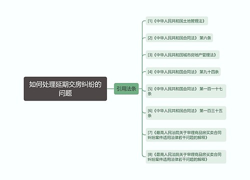 如何处理延期交房纠纷的问题