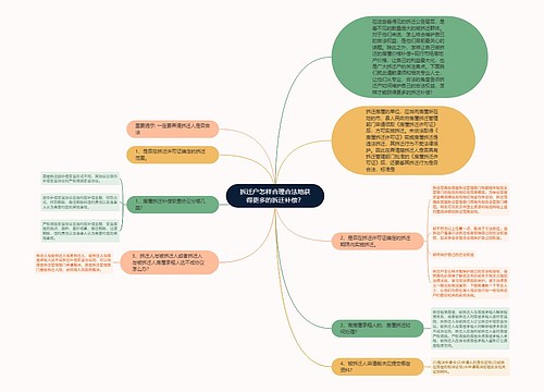 拆迁户怎样合理合法地获得更多的拆迁补偿？