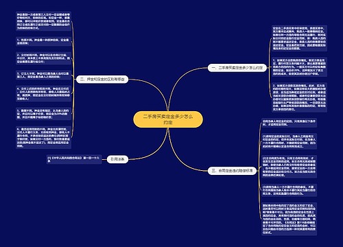 二手房买卖定金多少怎么约定