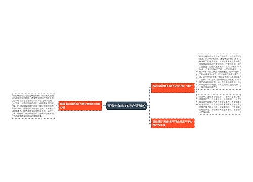 买房十年未办房产证纠纷