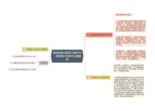 购房网签合同丢了能补吗，网签签订后是可以撤销吗