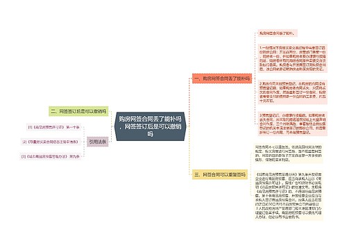 购房网签合同丢了能补吗，网签签订后是可以撤销吗