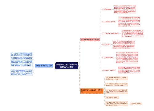 购房者可以追究房产中介责任的六种情况