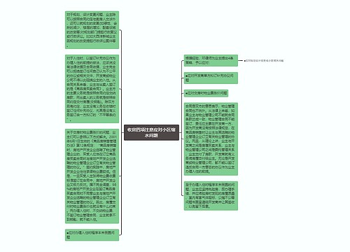 收房四项注意应对小区缩水问题