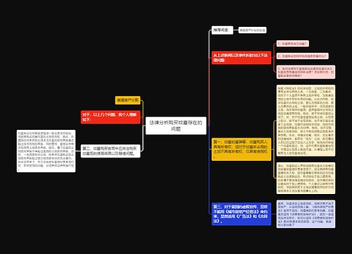 法律分析购买坟墓存在的问题