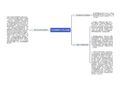 北京房屋中介怎么收费