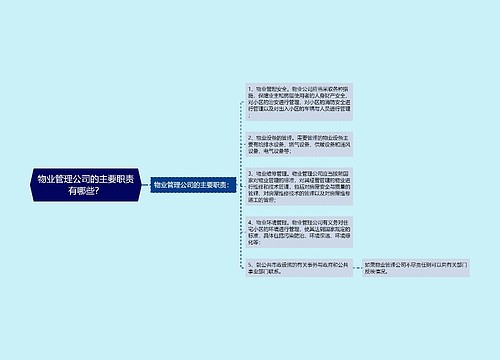 物业管理公司的主要职责有哪些？