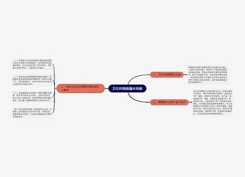 卫生间墙面漏水找谁