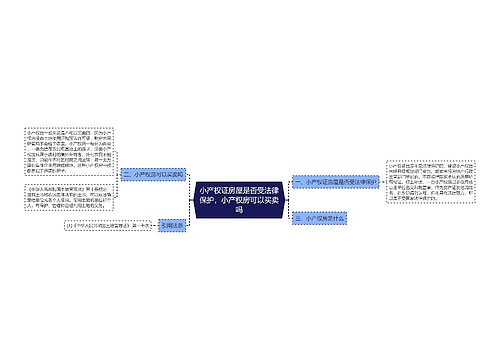 小产权证房屋是否受法律保护，小产权房可以买卖吗