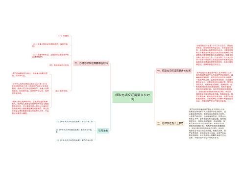 领取他项权证需要多长时间