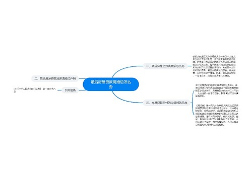 婚后房屋贷款离婚后怎么办