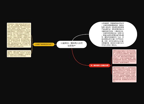 以案释法：精神病人如何继承房产