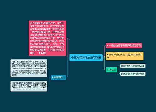 小区车库车位如何登记