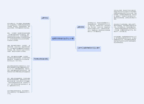 逾期交房违约金怎么计算