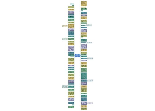 关于印发《北京市物业管理招标投标办法》的通知----京国土房管物〔2003〕848号 关于印发《北京市物业管理招标投标办法》的通知----京国土房管物〔2003〕848号