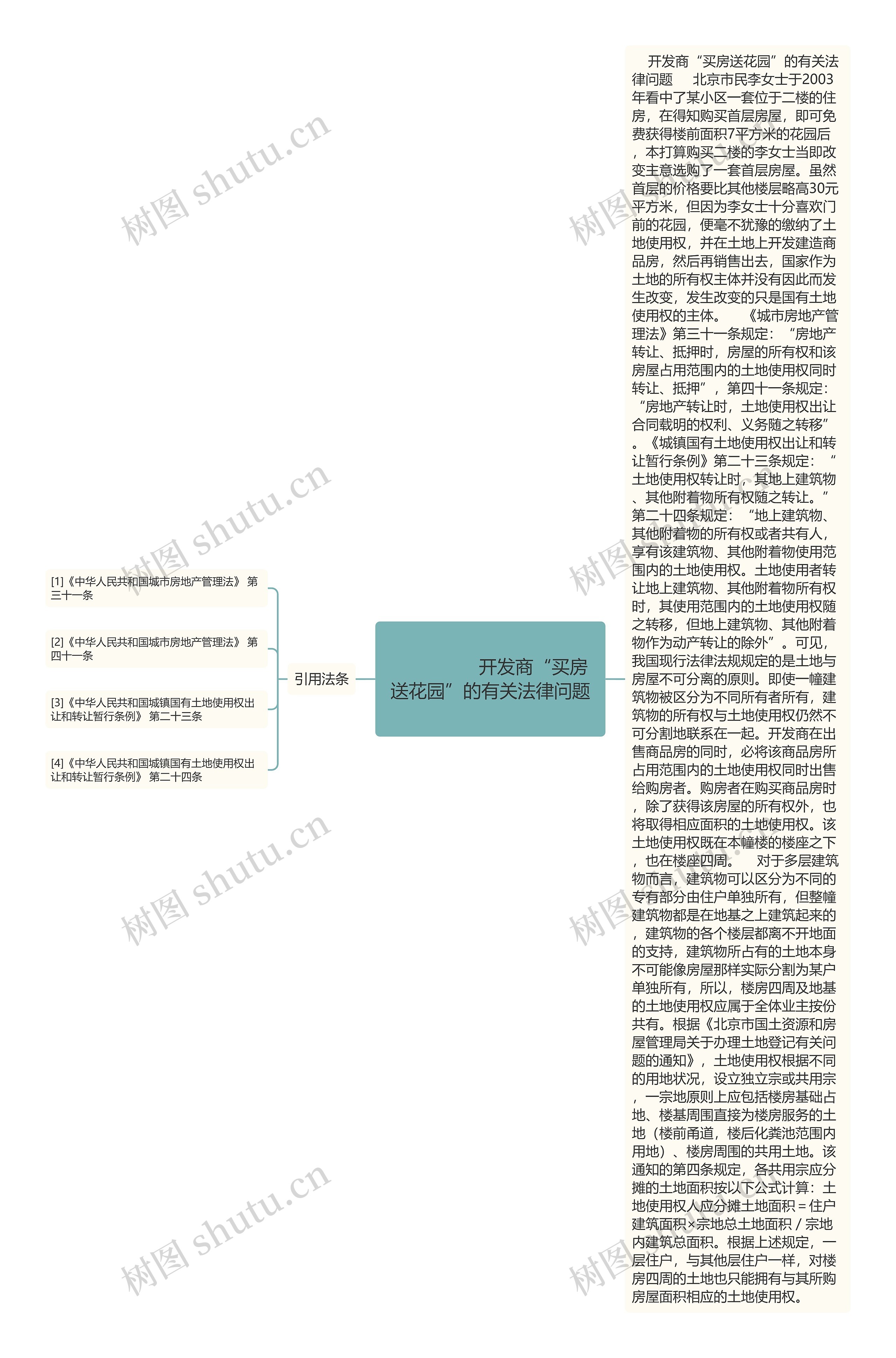 
                开发商“买房送花园”的有关法律问题
        