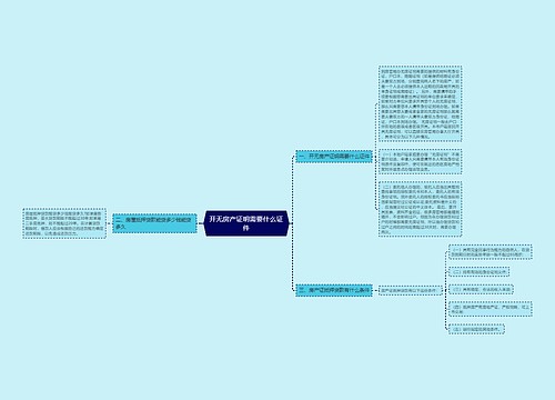 开无房产证明需要什么证件