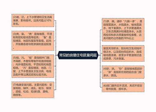 常见的房屋住宅质量问题