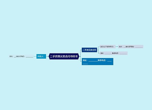 二手房屋买卖合同书样本