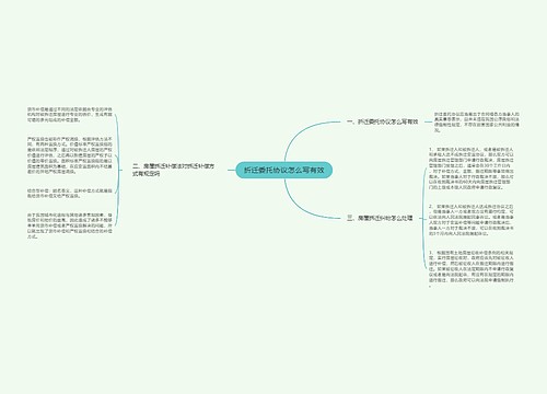 折迁委托协议怎么写有效