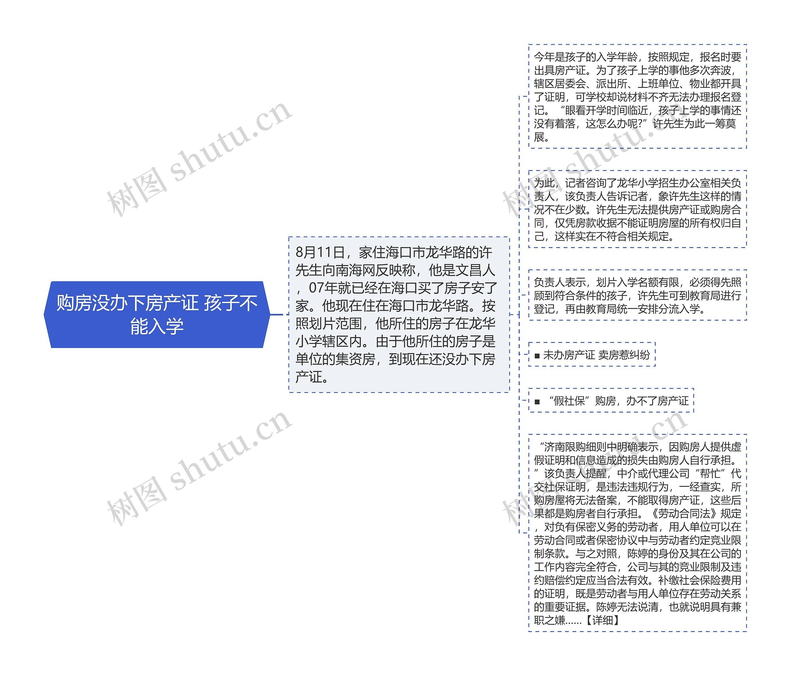 购房没办下房产证 孩子不能入学