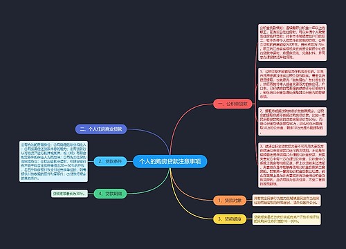 个人的购房贷款注意事项