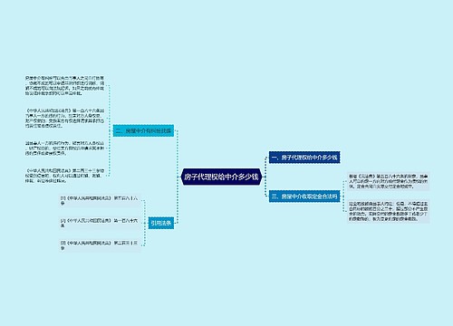 房子代理权给中介多少钱