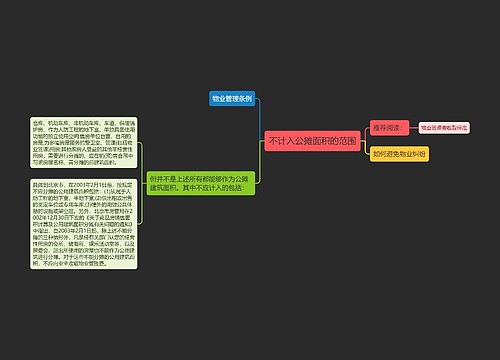 不计入公摊面积的范围