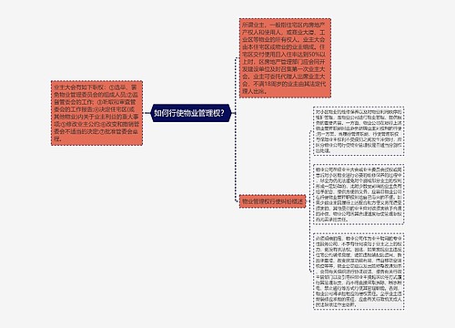 如何行使物业管理权？