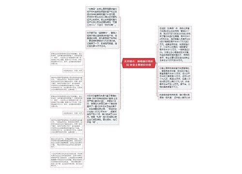 北京楼市：新楼盘价格折扣 老业主要差价补偿