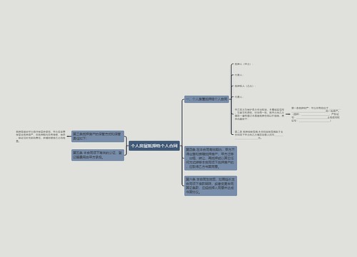 个人房屋抵押给个人合同