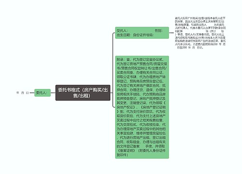 委托书格式（房产购买/出售/出租）