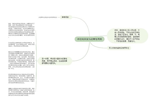 将住宅改变为经营性用房