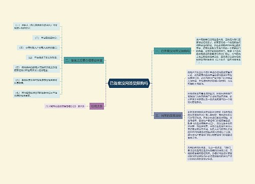 已备案没网签受限购吗