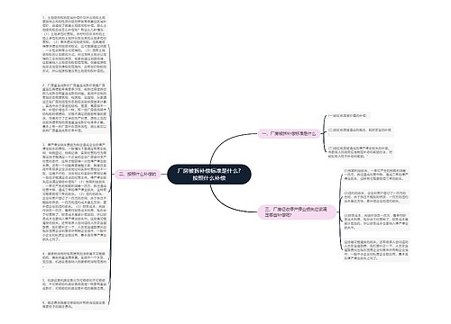 厂房被拆补偿标准是什么?按照什么补偿