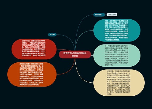 法官教你如何应对房屋延期交付