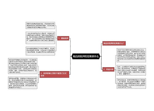 商品房抵押的后果是什么