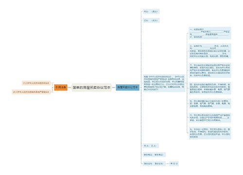 简单的房屋买卖协议范本