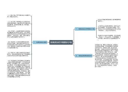 按揭房加名字需要多少钱