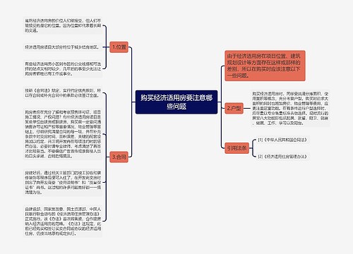 购买经济适用房要注意哪些问题