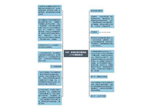 专家：新规应强化硬指标 三个步骤验新房