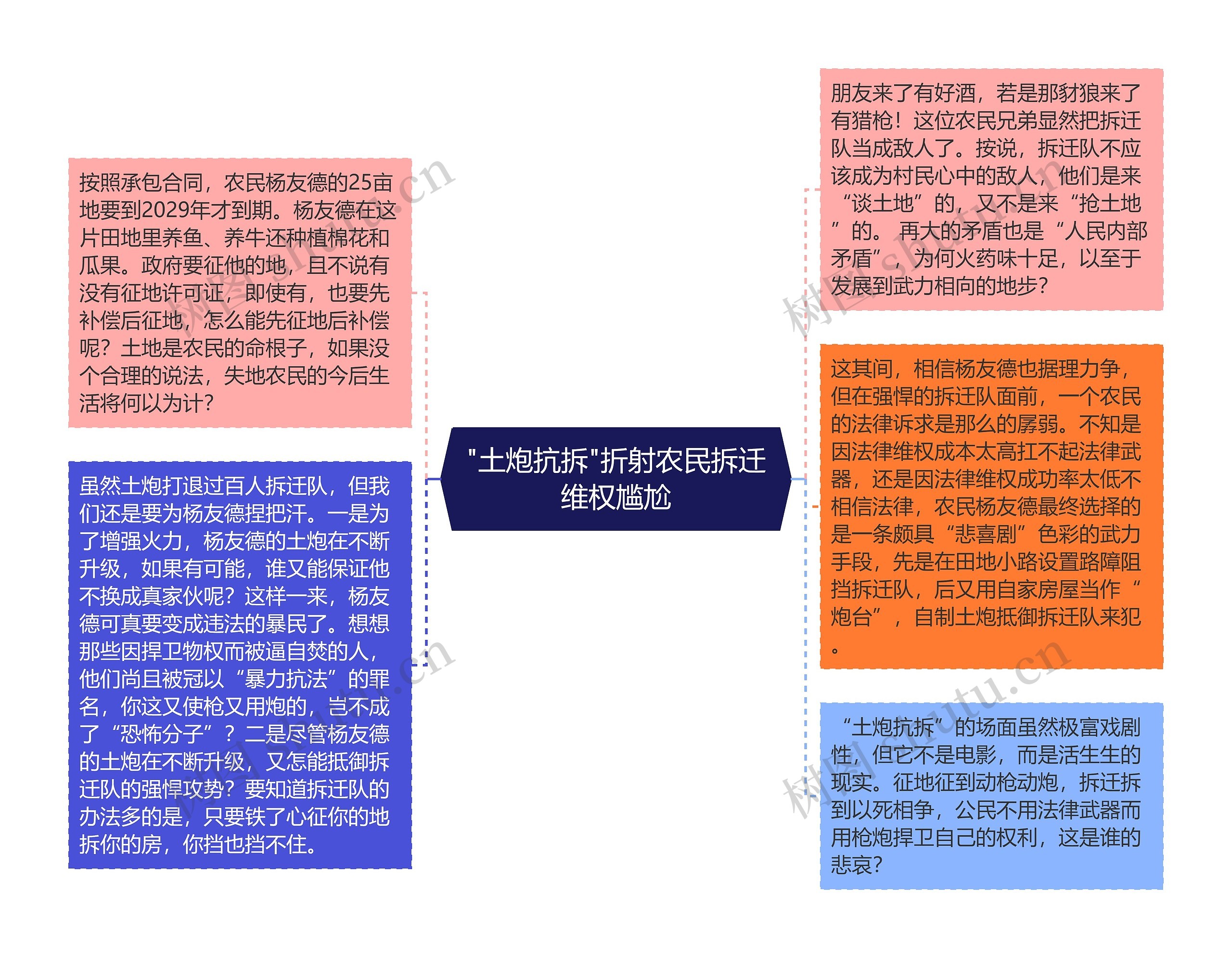 "土炮抗拆"折射农民拆迁维权尴尬