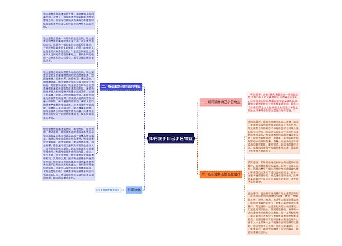 如何接手自己小区物业