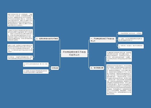 开发商延期交房又不给违约金怎么办