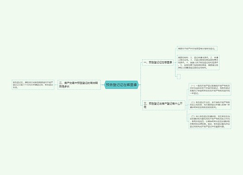 预告登记证在哪里拿