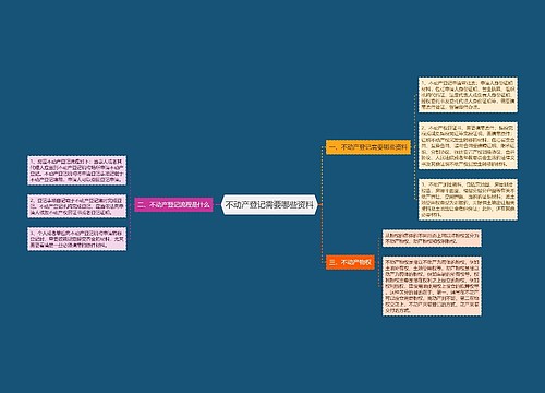 不动产登记需要哪些资料