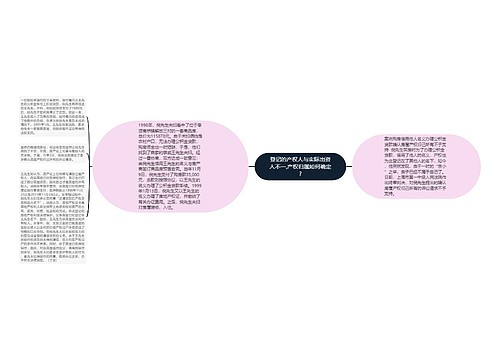 登记的产权人与实际出资人不一,产权归属如何确定?