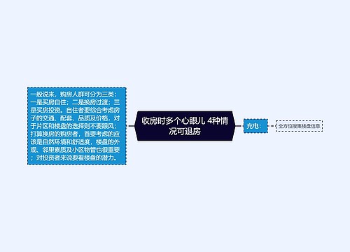 收房时多个心眼儿 4种情况可退房