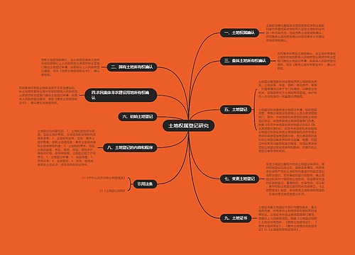土地权属登记研究